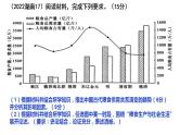 明至清中叶的经济 课件--2023届高三统编版历史一轮复习