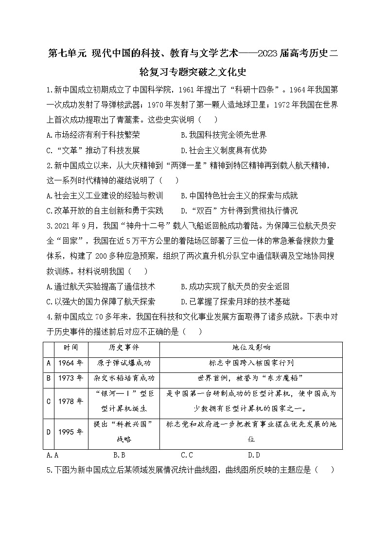 第七单元 现代中国的科技、教育与文学艺术 练习——2023届高考历史二轮复习01