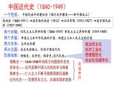 专题二 中国近代史 课件--2023届高考历史二轮复习
