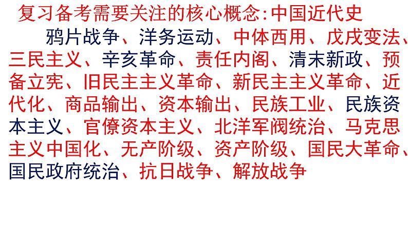 专题二 中国近代史 课件--2023届高考历史二轮复习04