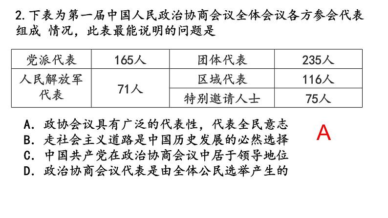 专题三 中国现代史 课件--2023届最新高三统编版历史二轮复习第7页