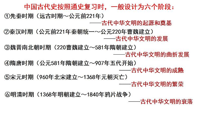 专题一 中国古代史 课件--2023届最新高三统编版历史二轮复习第2页