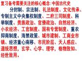 专题一 中国古代史 课件--2023届最新高三统编版历史二轮复习