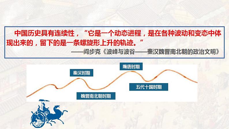 高中历史解题技巧总结课件—2023届高三历史二轮复习02