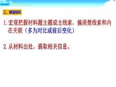 审透题意更关键 会读材料最重要 历史材料题解答技巧 课件--2022届高考历史三轮冲刺