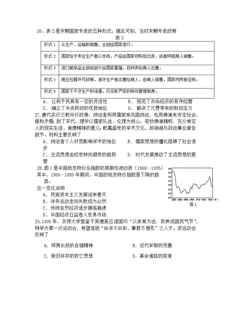 2022-2023学年四川射洪中学高三上学期第三次月考试题（12月）文综历史（解析版）第2页
