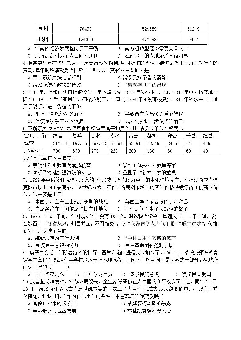 2023届福建省仙游一中、莆田二中高三上学期期中联考历史试题（Word版）02