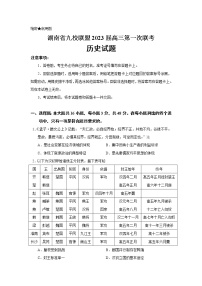 2023届湖南省九校联盟高三第一次联考历史试题（解析版）