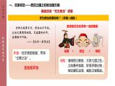 2022-2023学年 高中历史统编版（2019）必修中外历史纲要上册第4课 西汉与东汉—统一多民族封建国家的巩固 课件