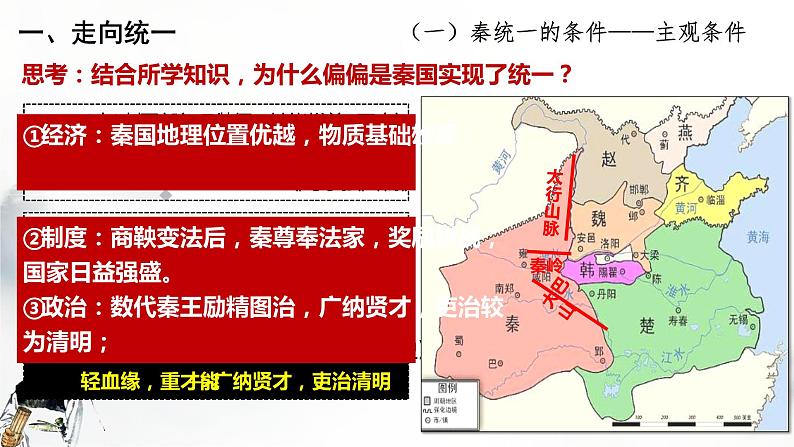 第3课 秦统一多民族封建国家的建立 课件第5页