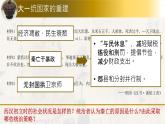 第4课  西汉与东汉——统一多民族封建国家的巩固 课件--2022-2023学年高中历史统编版（2019）必修中外历史纲要上册