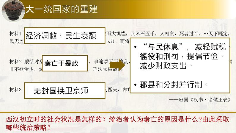 第4课  西汉与东汉——统一多民族封建国家的巩固 课件--2022-2023学年高中历史统编版（2019）必修中外历史纲要上册第4页