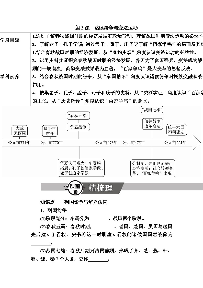 2022-2023学年部编版中外历史纲要上 第2课　诸侯纷争与变法运动 学案01