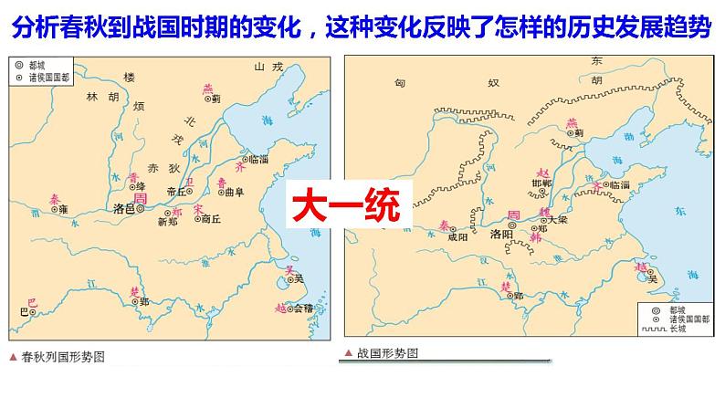 纲要上第2课 诸侯纷争与变法运动 课件08