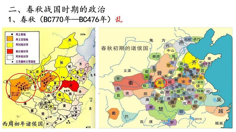 统编版（2019）中午历史纲要（上）第2课《诸侯纷争与变法运动》课件04