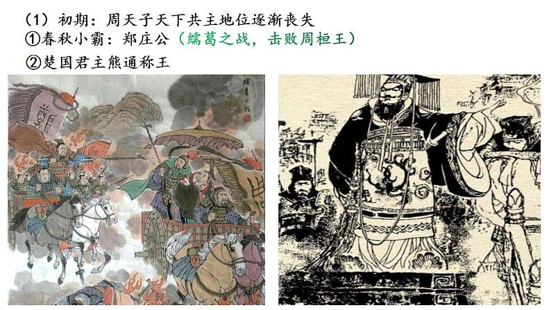 统编版（2019）中午历史纲要（上）第2课《诸侯纷争与变法运动》课件05