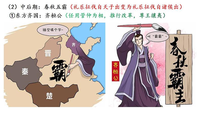 统编版（2019）中午历史纲要（上）第2课《诸侯纷争与变法运动》课件06