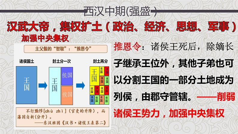 2022-2023学年中外历史纲要上 第4课 西汉与东汉——统一多民族封建国家的巩固 课件08