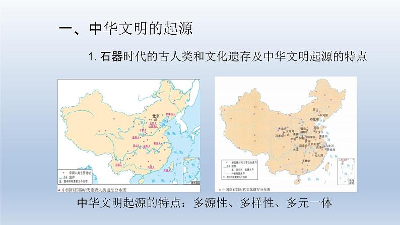 统编版高中历史中外历史纲要上 第1课 中华文明的起源与早期国家  课件07