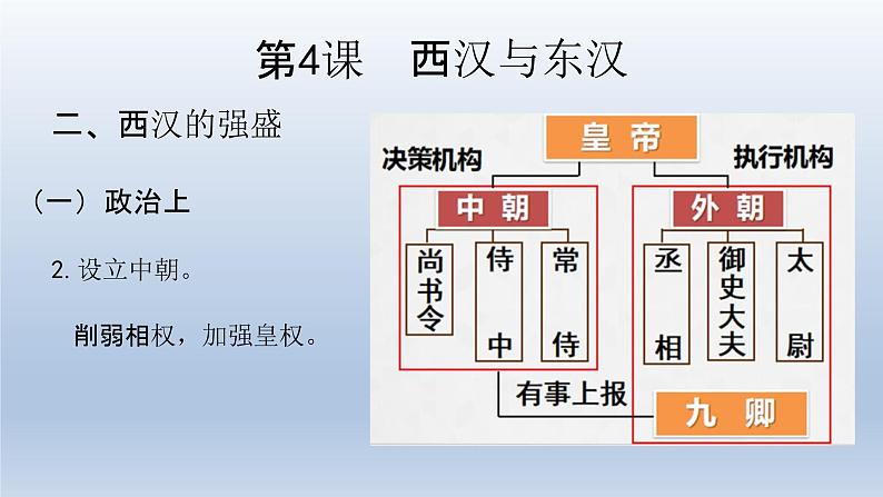 统编版高中历史中外历史纲要上第4课西汉与东汉-统一多民族封建国家的巩固 课件08