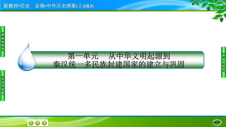 2022-2023学年部编版中外历史纲要上 第2课　诸侯纷争与变法运动 课件第1页