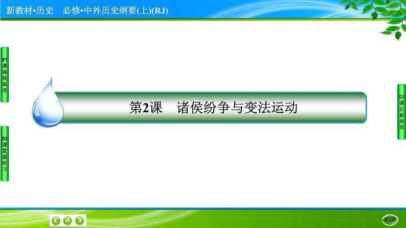 2022-2023学年部编版中外历史纲要上 第2课　诸侯纷争与变法运动 课件第2页