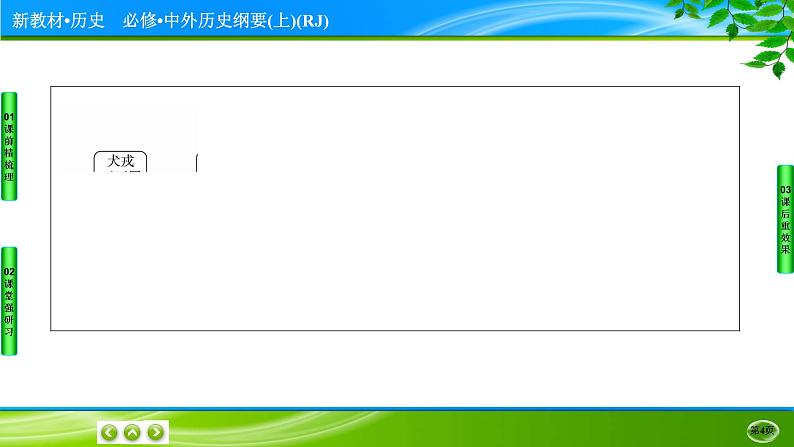 2022-2023学年部编版中外历史纲要上 第2课　诸侯纷争与变法运动 课件第4页