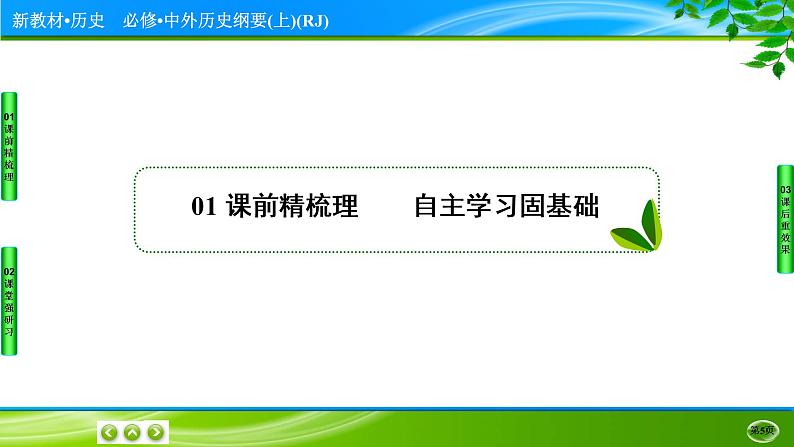 2022-2023学年部编版中外历史纲要上 第2课　诸侯纷争与变法运动 课件第5页