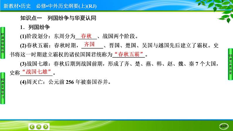 2022-2023学年部编版中外历史纲要上 第2课　诸侯纷争与变法运动 课件第6页