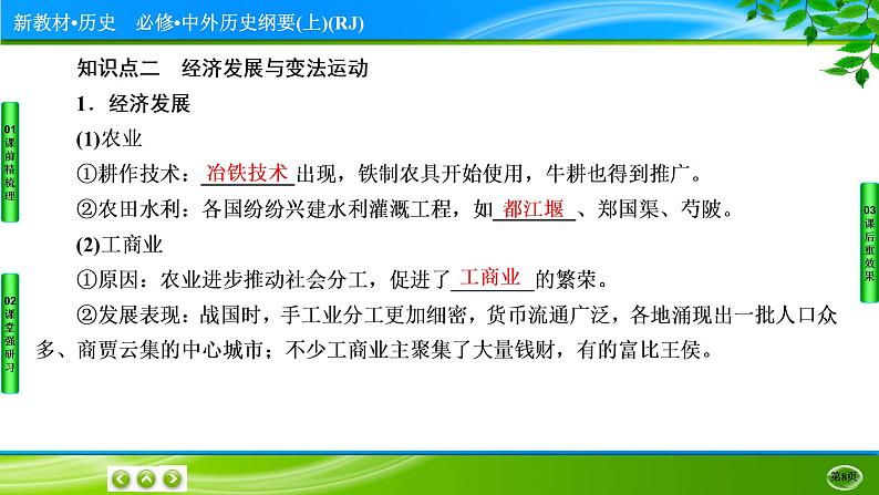 2022-2023学年部编版中外历史纲要上 第2课　诸侯纷争与变法运动 课件第8页