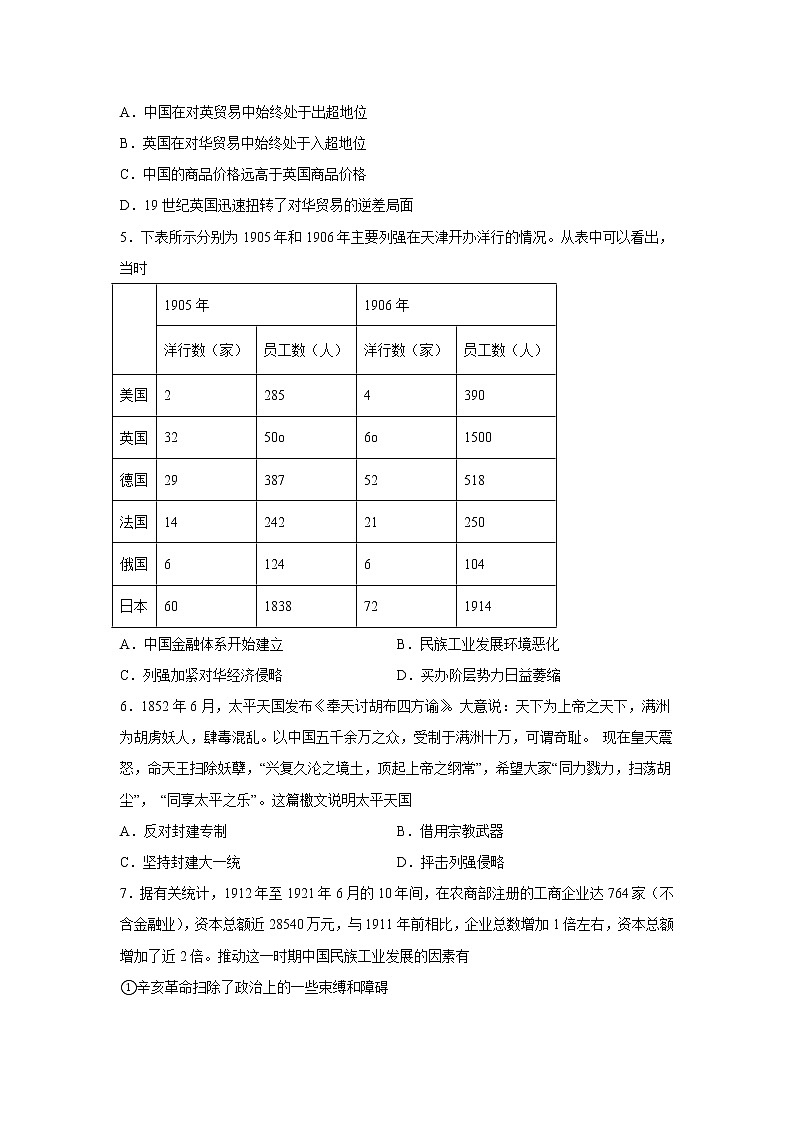 湖南省株洲市天元区名校2023届高三历史上学期12月月考（A）试卷（Word版附答案）02