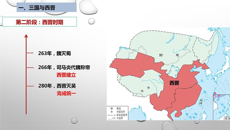 2022纲要上第5课三国两晋南北朝1第5页