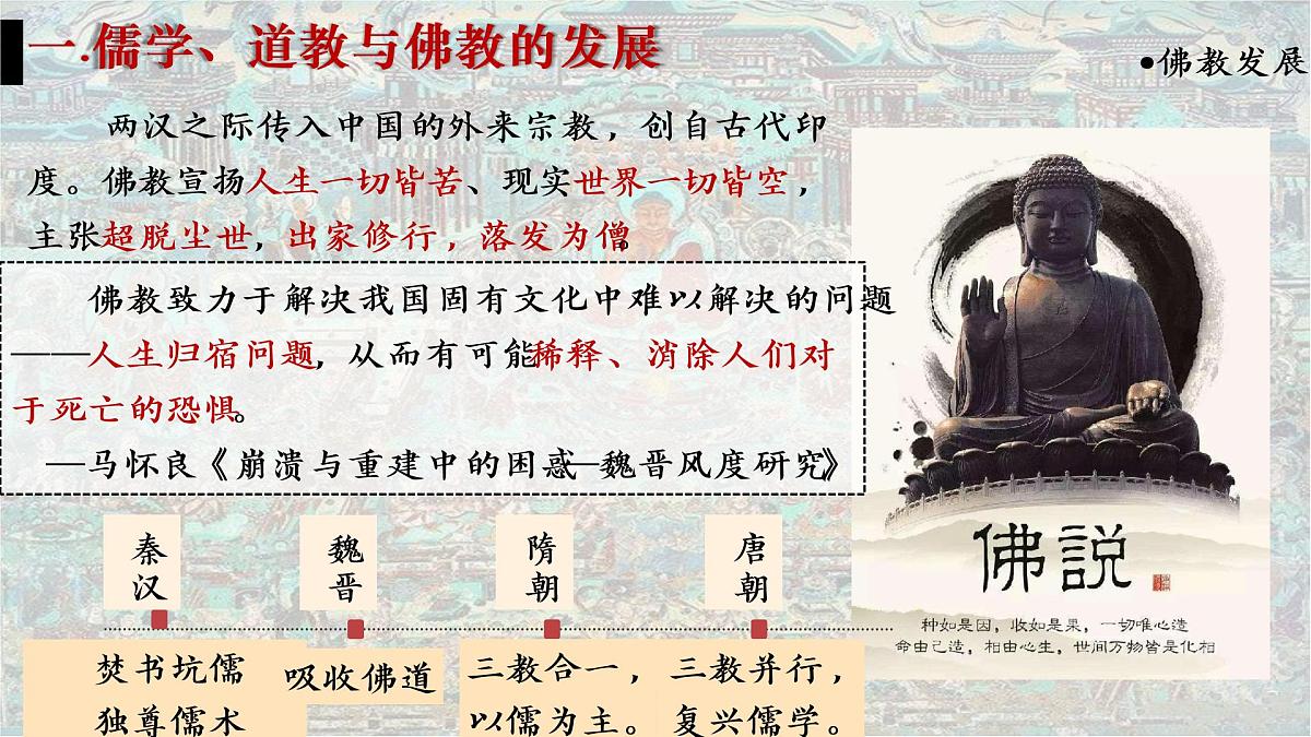 高中历史统编版（2019）必修中外历史纲要上册第8课 三国至隋唐的文化（共27张ppt）第7页