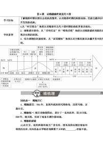 人教统编版(必修)中外历史纲要(上)第二单元 三国两晋南北朝的民族交融与隋唐统一多民族封建国家的发展第6课 	从隋唐盛世到五代十国	导学案