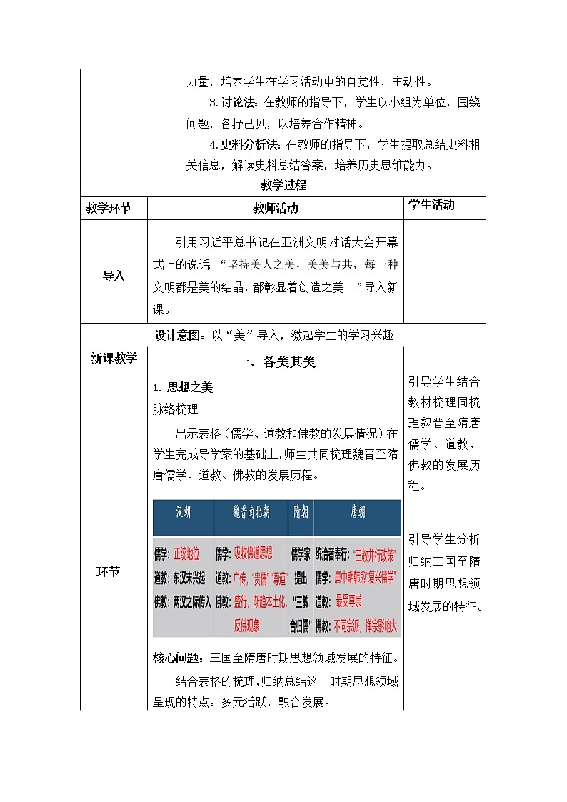 纲要（上）第8课 三国至隋唐的文化教案（表格式） (1)03