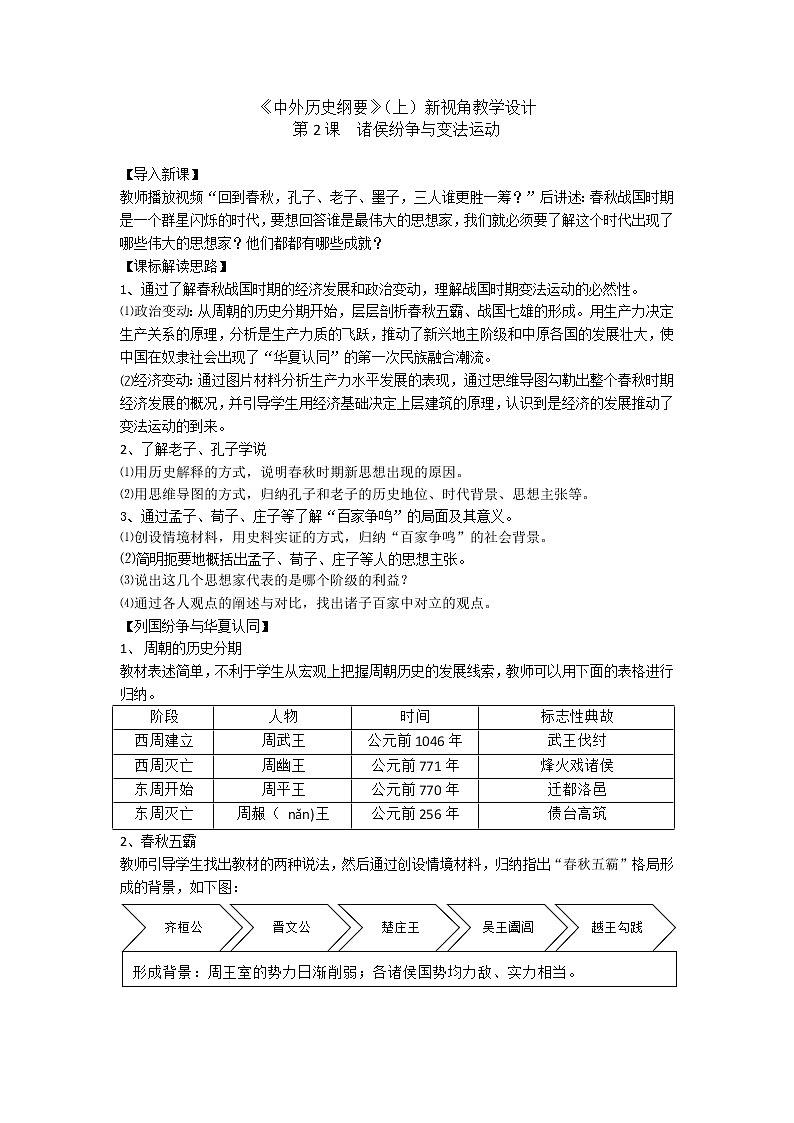 高中历史人教统编版中外历史纲要（上）第2课  诸侯纷争与变法运动 课件+教学设计+课后精炼01