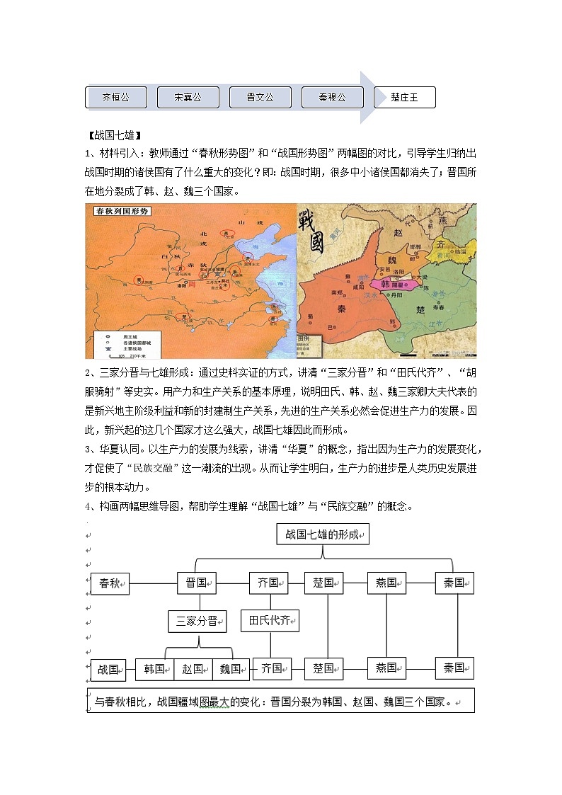 高中历史人教统编版中外历史纲要（上）第2课  诸侯纷争与变法运动 课件+教学设计+课后精炼02