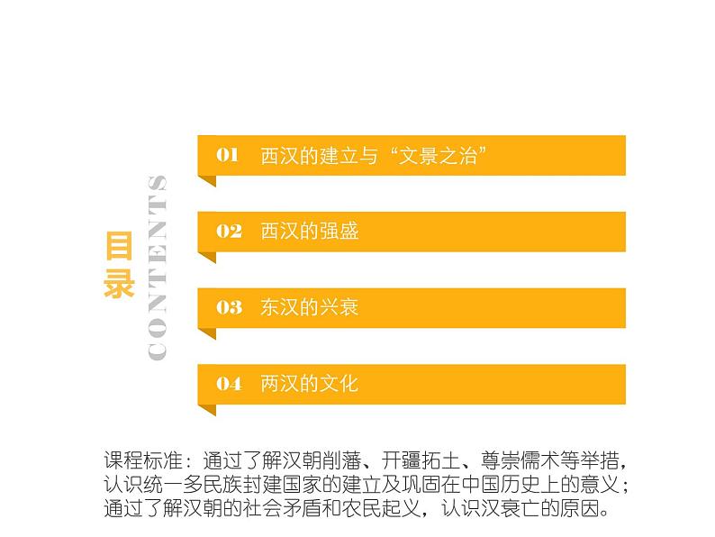 高中历史人教统编版中外历史纲要（上）第4课 西汉与东汉— 统一多民族封建国家的巩固 课件+教学设计+课后精炼02