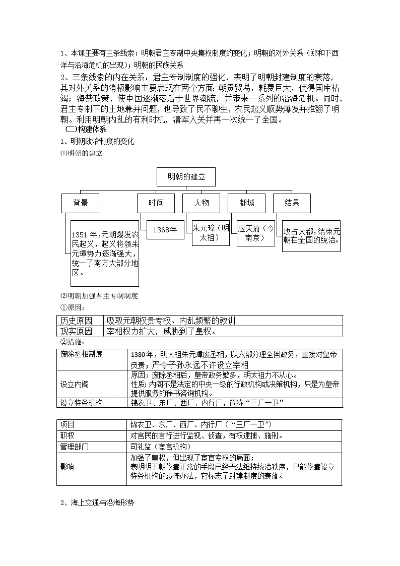 高中历史人教统编版中外历史纲要（上）第13课　从明朝建立到清军入关 课件+教学设计+课后精炼02