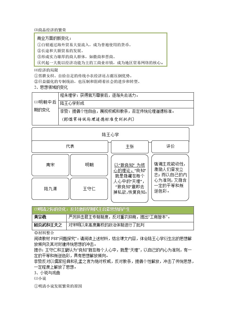 高中历史人教统编版中外历史纲要（上） 第15课 明至清中叶的经济与文化 课件+教学设计+课后精炼03