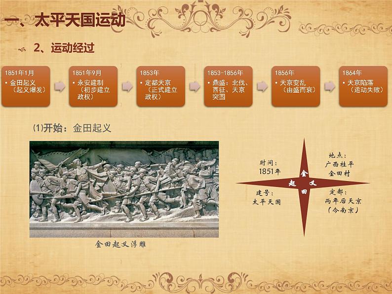 高中历史人教统编版中外历史纲要（上）第17 课  国家出路的探索与列强侵略的加剧 课件+教学设计+课后精炼06