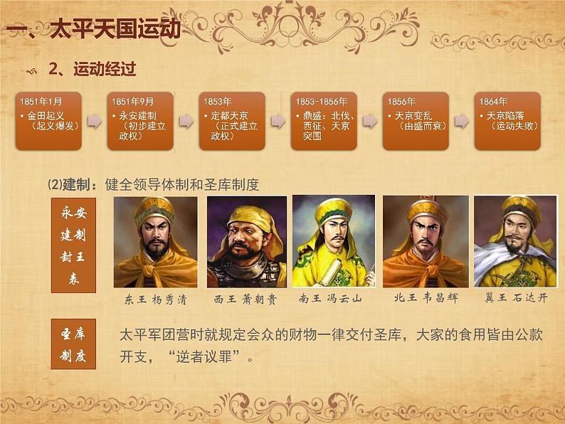 高中历史人教统编版中外历史纲要（上）第17 课  国家出路的探索与列强侵略的加剧 课件+教学设计+课后精炼07