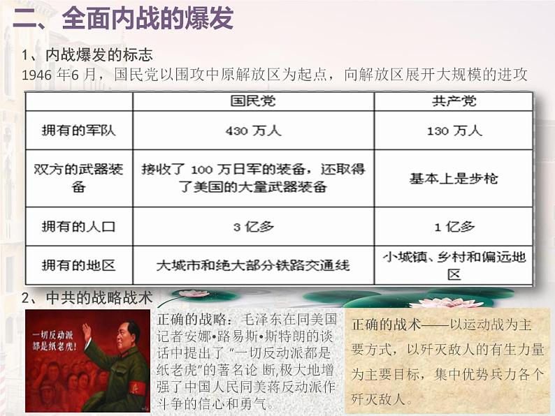 高中历史人教统编版中外历史纲要（上）第25课  人民解放战争 课件+教学设计+课后精炼08