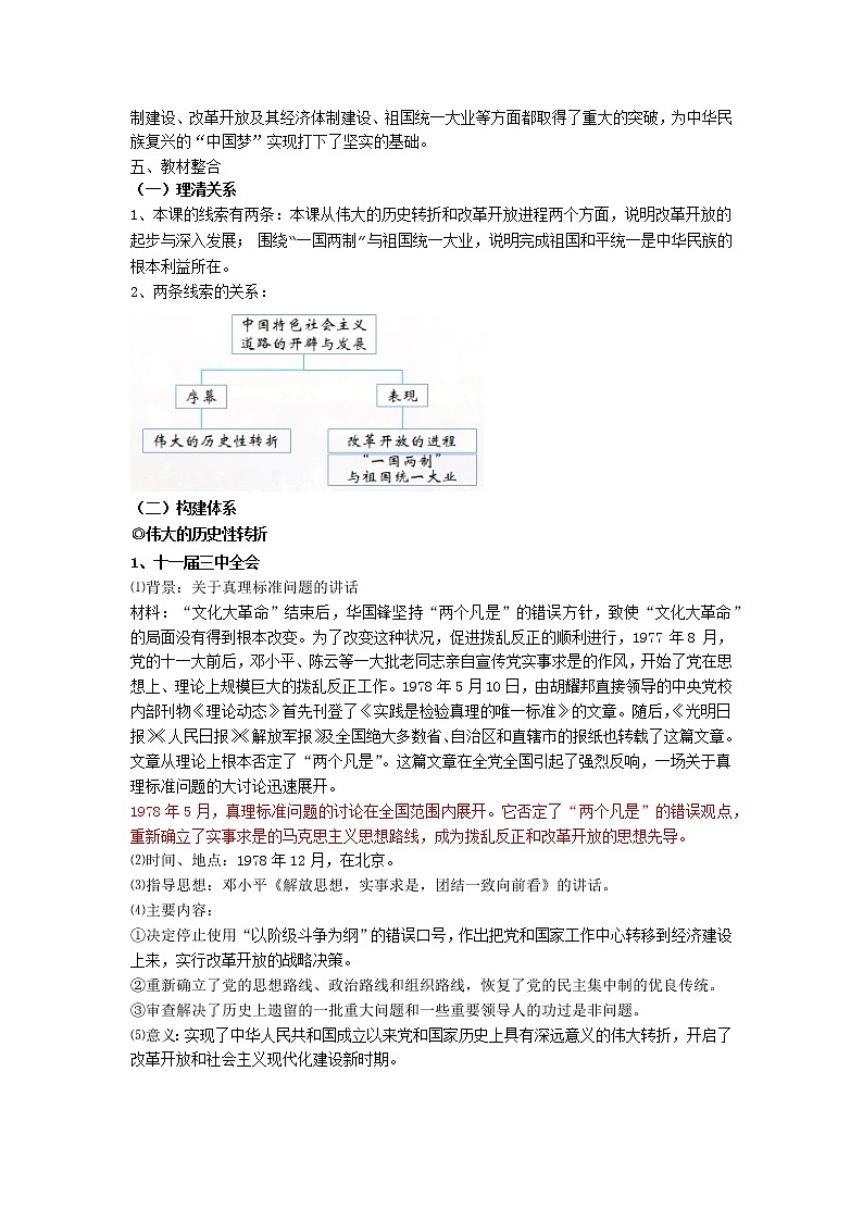 高中历史人教统编版中外历史纲要（上）第28课  中国特色社会主义道路的开辟与发展 课件+教学设计+课后精炼02
