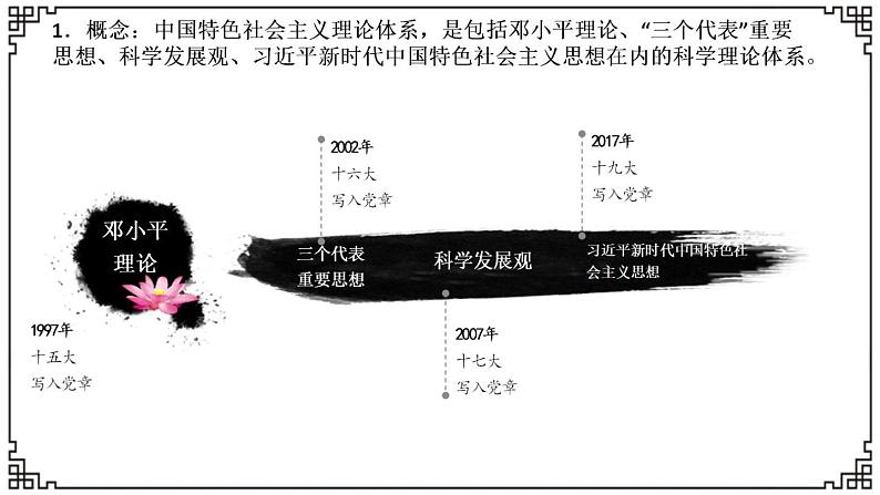 高中历史人教统编版中外历史纲要（上）第29课  改革开放以来的巨大成就 课件+教学设计+课后精炼05