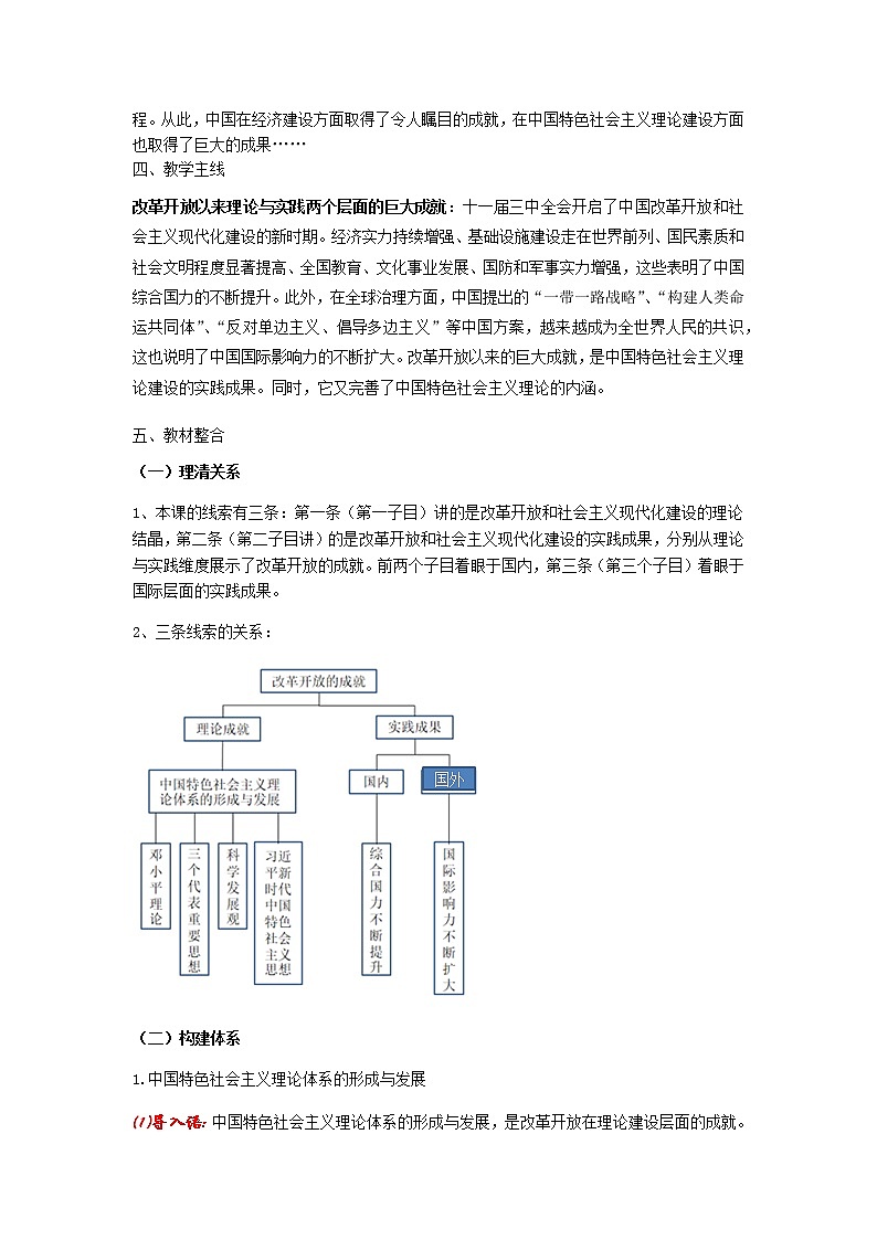 高中历史人教统编版中外历史纲要（上）第29课  改革开放以来的巨大成就 课件+教学设计+课后精炼02