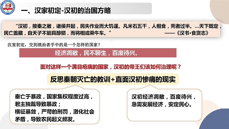 2022纲要上第4课 西汉和东汉——统一多民族国家封建国家的巩固第5页