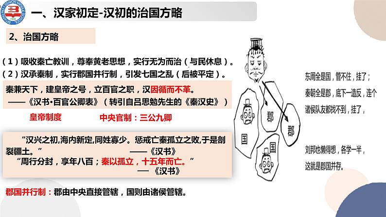 2022纲要上第4课 西汉和东汉——统一多民族国家封建国家的巩固第7页