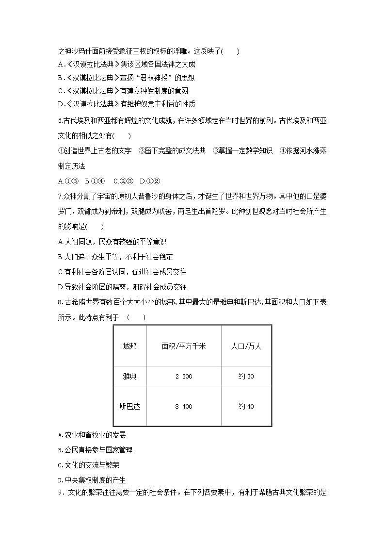 中外历史纲要（下）第一单元测试题 古代文明的产生与发展02
