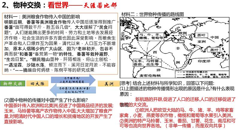 中外历史纲要（下）第7课 全球联系的初步建立与世界格局的演变 课件（送教案）06